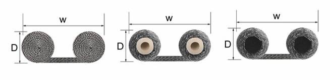 Three double round knitted wire mesh gaskets include all metal type, foam core type and elastomer core type.